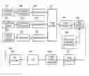 Fig. 01 - Transmitter and method of transmitting, receiver and method of receiving