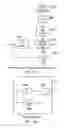 Fig. 09 - Transmitter and method of transmitting, receiver and method of receiving
