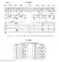 Fig. 35 - Pilot transmission and reception for orthogonal frequency division multiple access