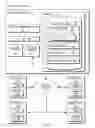 Fig. 02 - SECURE DATABASE BACKUP AND RECOVERY