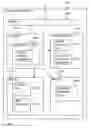Fig. 43 - Digital credential authentication