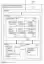 Fig. 71 - Digital credential authentication