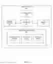 Fig. 04 - Methods for secure cryptogram generation