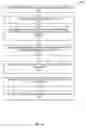 Fig. 17 - Methods for secure cryptogram generation