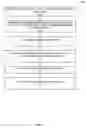 Fig. 18 - Methods for secure cryptogram generation