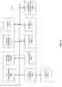 Fig. 20 - Methods for secure cryptogram generation