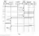 Fig. 02 - Method for providing secure digital signatures