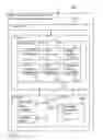 Fig. 71 - Digital credentials for secondary factor authentication
