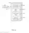 Fig. 07 - Asymmetric device attestation using physically unclonable functions