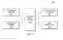 Fig. 02 - Cognitive meeting proxy