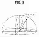 Fig. 08 - Communication terminal, image communication system, and display control method