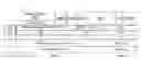 Fig. 01 - Apparatus and method for transmitting or receiving broadcast signal