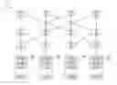Fig. 01 - MECHANISM FOR RAPID NETWORK FAILURE DETECTION FOR FASTER SWITCH-OVER IN SERVER-TO-SERVER APPLICATIONS