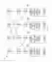 Fig. 04 - MECHANISM FOR RAPID NETWORK FAILURE DETECTION FOR FASTER SWITCH-OVER IN SERVER-TO-SERVER APPLICATIONS