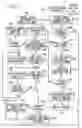 Fig. 06 - System and method for automatically repairing a faultily connected network element