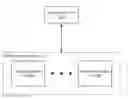 Fig. 01 - Agentless method to bring solution and cluster awareness into infrastructure and support management portals