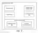 Fig. 06 - Agentless method to bring solution and cluster awareness into infrastructure and support management portals