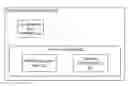 Fig. 07 - Agentless method to bring solution and cluster awareness into infrastructure and support management portals