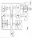 Fig. 07 - Systems and methods for configuration management