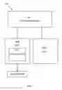 Fig. 02 - Container cluster management