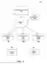 Fig. 02 - Programmable, policy-based efficient wireless sniffing networks in WIPS (wireless intrusion prevention systems)