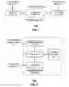 Fig. 02 - Method and apparatus for switching of data channels provided in electromagnetic waves