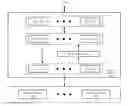 Fig. 01 - Method and system segregating application traffic in a wide area network
