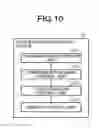 Fig. 09 - Communication system and upload method