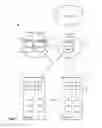 Fig. 02 - Automatic configuration of logical routers on edge nodes
