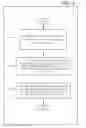 Fig. 09 - Maximum transmission unit size selection for wireless data transfer