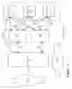 Fig. 07 - Incorporating layer 2 service between two interfaces of gateway device