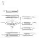 Fig. 01 - APPLICATION ACCESS CONTROL FOR TEXT-BASED MESSAGES