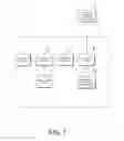 Fig. 02 - Communication management systems and methods