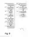 Fig. 07 - System and method for delivering inline interactive objects encapsulated in a message