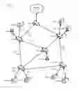 Fig. 01 - SECURE COMMUNICATION IN A NONDETERMINISTIC NETWORK