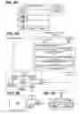 Fig. 07 - Obscured retrieval sequence for information centric networking (ICN) encoded video streams