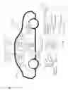 Fig. 03 - END-TO-END COMMUNICATION SECURITY