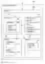 Fig. 03 - Digital credentials for visitor network access