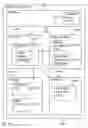 Fig. 26 - Digital credentials for visitor network access