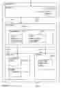 Fig. 28 - Digital credentials for visitor network access