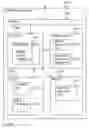 Fig. 37 - Digital credentials for visitor network access