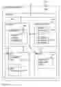 Fig. 53 - Digital credentials for visitor network access