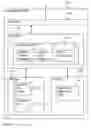 Fig. 55 - Digital credentials for visitor network access