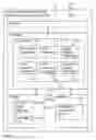 Fig. 71 - Digital credentials for visitor network access