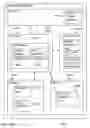 Fig. 78 - Digital credentials for visitor network access