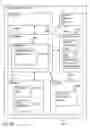 Fig. 87 - Digital credentials for visitor network access