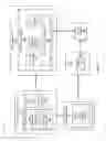 Fig. 02 - Systems and methods for certificate chain validation of secure elements