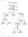 Fig. 03 - Systems and methods for certificate chain validation of secure elements