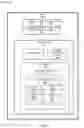 Fig. 04 - Systems and methods for certificate chain validation of secure elements