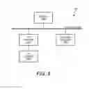Fig. 09 - Continuous authentication